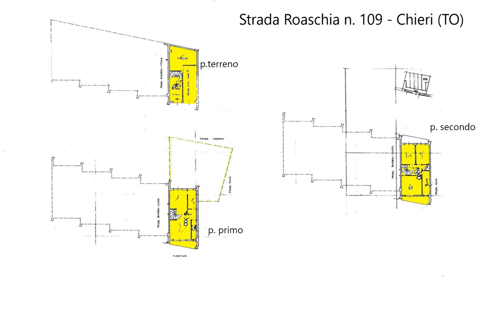 Abitazione